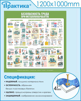 С26 Стенд безопасность труда при металлообработке (1000х1000 мм, пластик ПВХ 3 мм, Прямая печать на пластик) - Стенды - Тематические стенды - ohrana.inoy.org