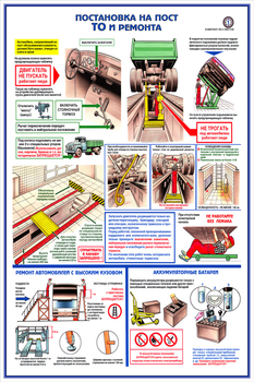 ПС04 Безопасность труда при ремонте автомобилей (ламинированная бумага, А2, 5 листов) - Плакаты - Автотранспорт - ohrana.inoy.org