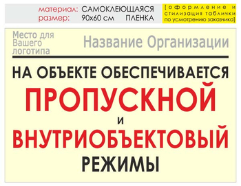 Информационный щит "режим" (пленка, 90х60 см) t17 - Охрана труда на строительных площадках - Информационные щиты - ohrana.inoy.org