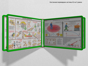 Настенная перекидная система а2 на 5 рамок (зеленая) - Перекидные системы для плакатов, карманы и рамки - Настенные перекидные системы - ohrana.inoy.org