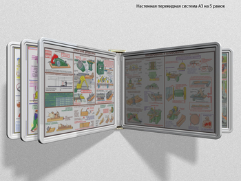 Настенная перекидная система а3 на 5 рамок (белая) - Перекидные системы для плакатов, карманы и рамки - Настенные перекидные системы - ohrana.inoy.org